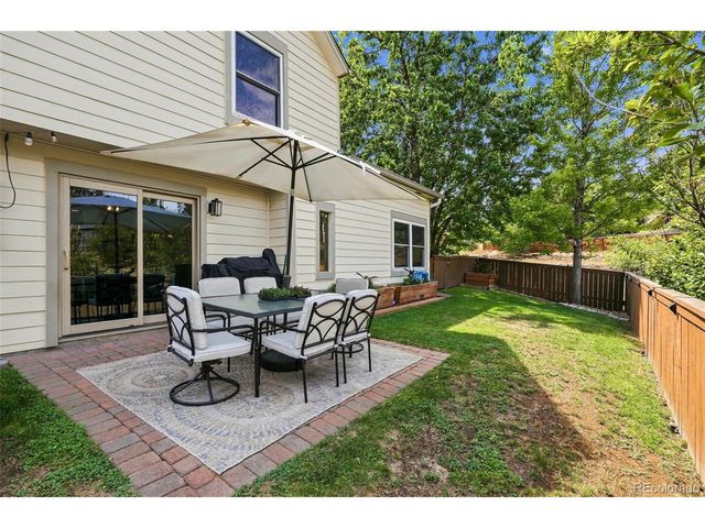 8009 S Niagara Way, Englewood, CO 80112