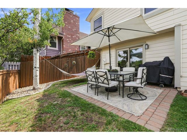8009 S Niagara Way, Englewood, CO 80112