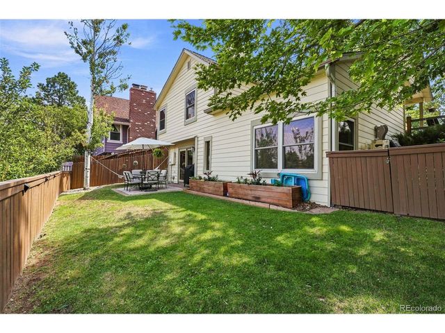 8009 S Niagara Way, Englewood, CO 80112