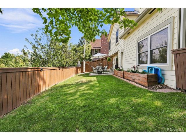 8009 S Niagara Way, Englewood, CO 80112
