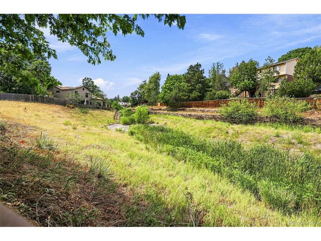 8009 S Niagara Way, Englewood, CO 80112