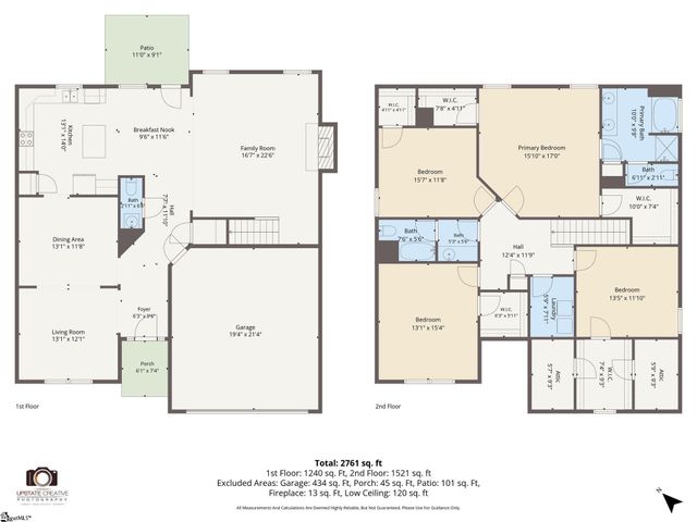 5 Rose Petal Court, Simpsonville, SC 29680