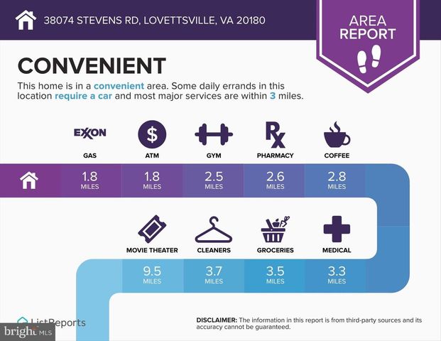 38074 STEVENS RD, Lovettsville, VA 20180