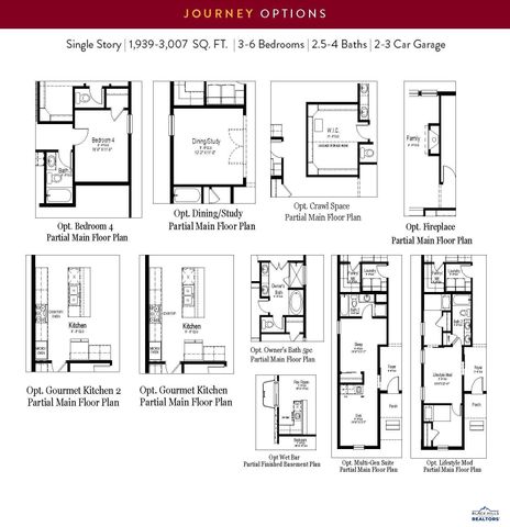 311 ISAAC ST, Rapid City, SD 57703