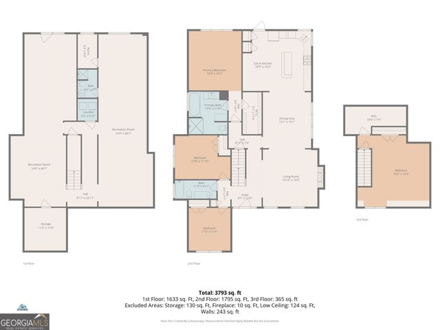 1071 Brush Arbor Circle, Mcdonough, GA 30252