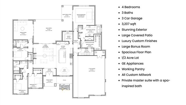 6023 135th Street, Lubbock, TX 79424