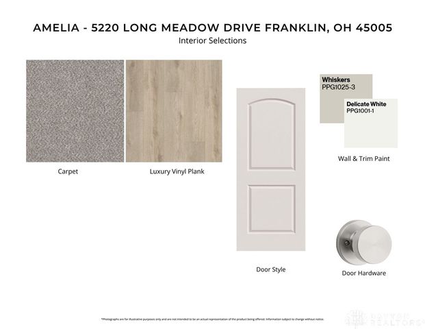 5220 Long Meadow Drive 263, Franklin, OH 45005