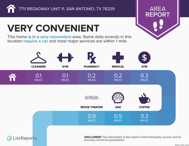 7711 Broadway Apt 11C, San Antonio, TX 78209