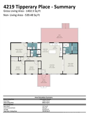 4219 Tipperary Place, Charlotte, NC 28215