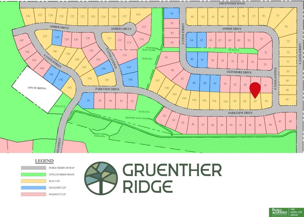 21710 Parkview Drive, Gretna, NE 68028