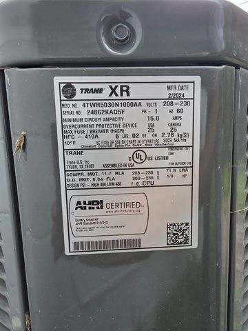 3167 6TH AVENUE S, St Petersburg, FL 33712