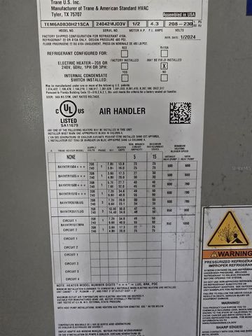 3167 6TH AVENUE S, St Petersburg, FL 33712