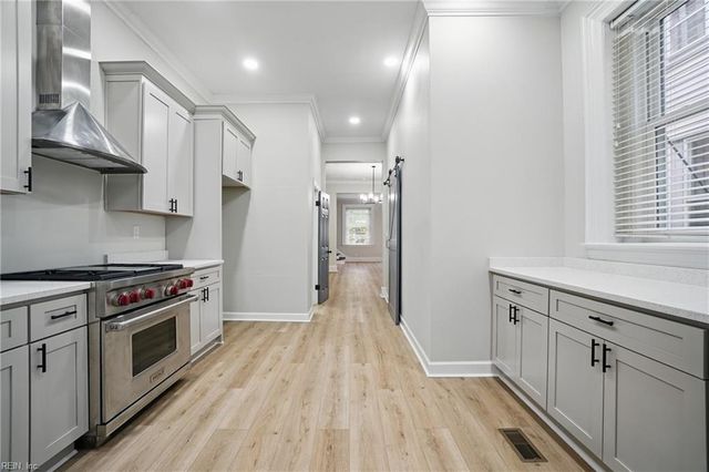 608 Westover AVE, Norfolk, VA 23507