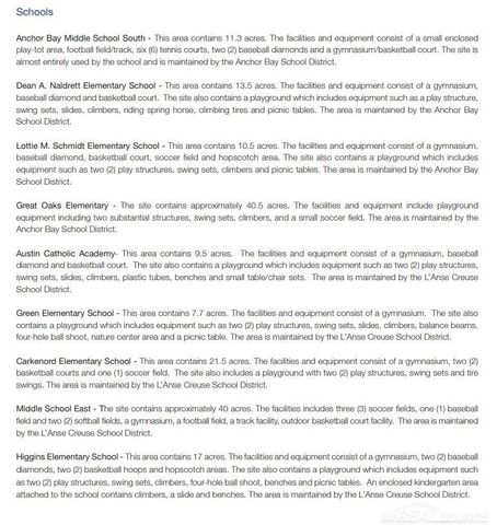 34145 Summerhill Lane, Chesterfield Twp, MI 48047