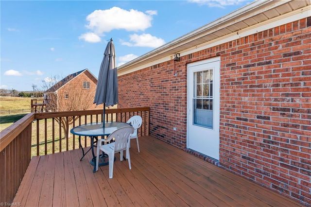 1100 Friedberg Church Road, Winston-salem, NC 27127