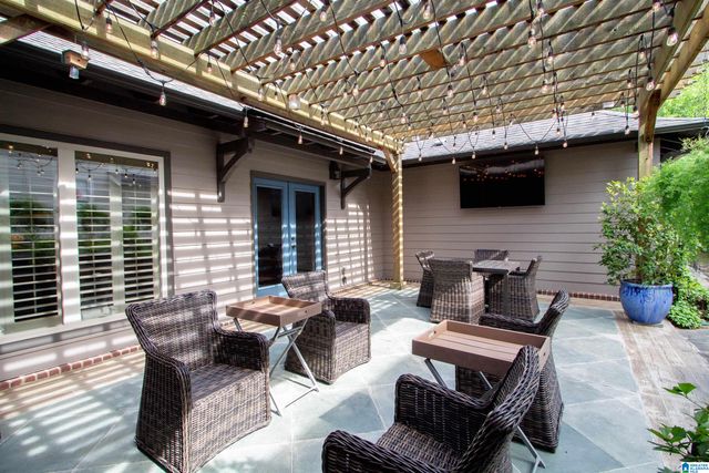 2508 MONTAUK ROAD, Hoover, AL 35226