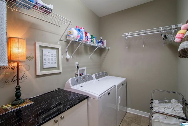 2508 MONTAUK ROAD, Hoover, AL 35226