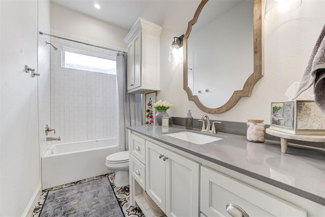 1748 Plaza District Drive, Edmond, OK 73034