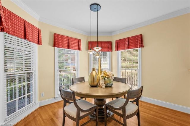 15 Waxwing Cove, Greensboro, NC 27455