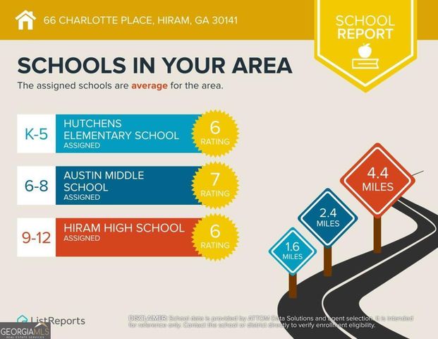 66 CHARLOTTE Place, Hiram, GA 30141