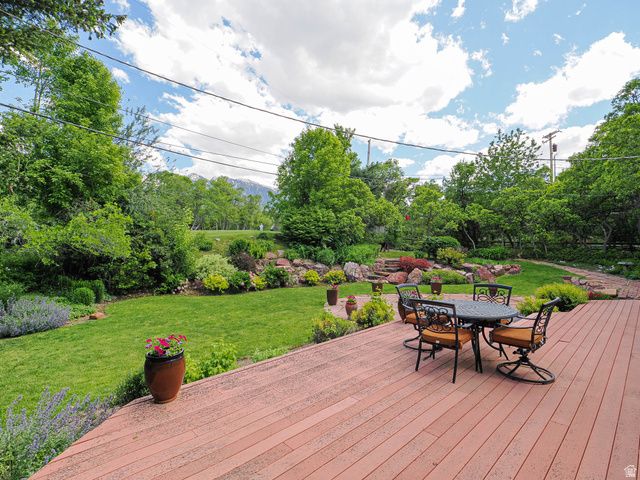8307 S ASHLEY AVE, Sandy, UT 84093