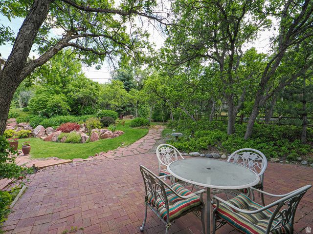 8307 S ASHLEY AVE, Sandy, UT 84093