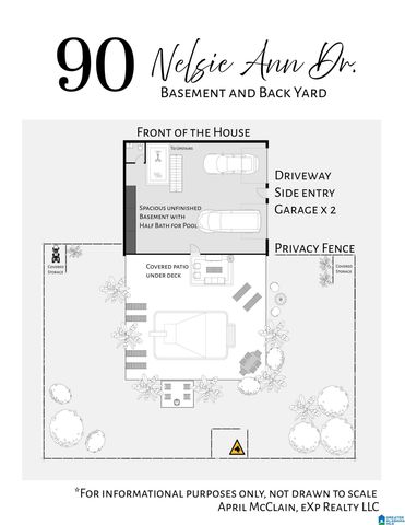 90 NELSIE ANN DRIVE, Odenville, AL 35120