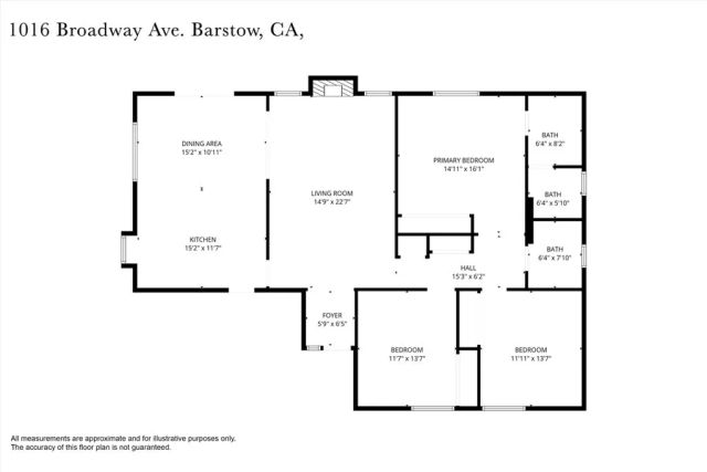 1016 Broadway, Barstow, CA 92311