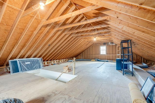 24 Pendleton Place, Kingsport, TN 37664