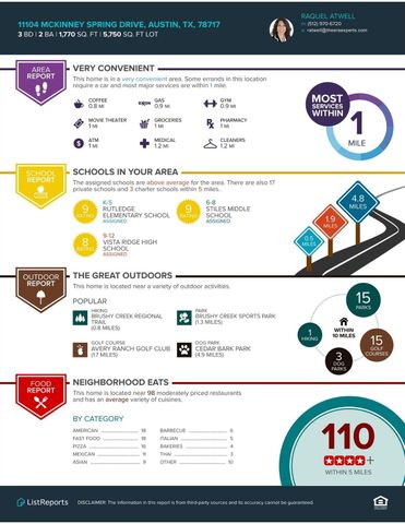 11104 Mckinney Spring DR, Austin, TX 78717