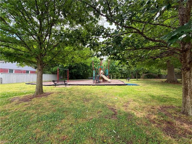 8237 Nathan AVE, Norfolk, VA 23518