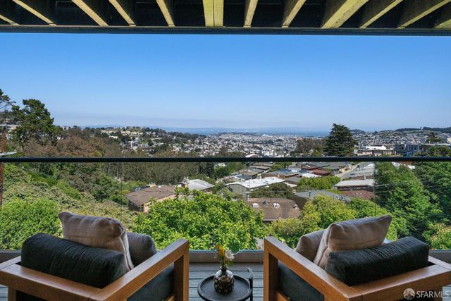 701 Teresita Boulevard, San Francisco, CA 94127