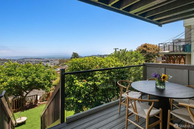 701 Teresita Boulevard, San Francisco, CA 94127