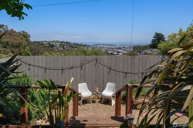 701 Teresita Boulevard, San Francisco, CA 94127