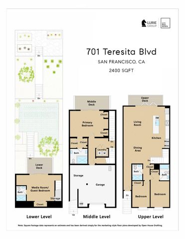 701 Teresita Boulevard, San Francisco, CA 94127