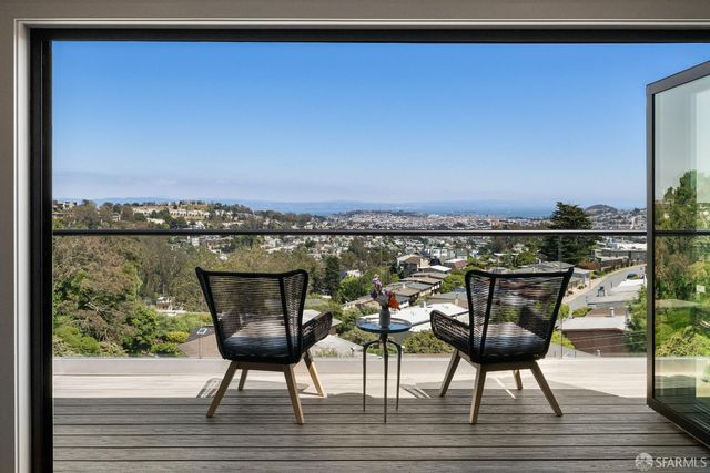 701 Teresita Boulevard, San Francisco, CA 94127