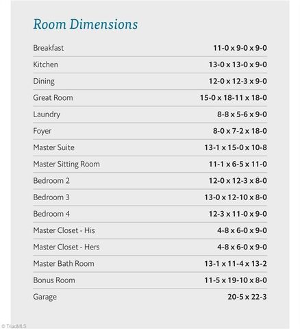 2620 Minden Road, Pleasant Garden, NC 27313