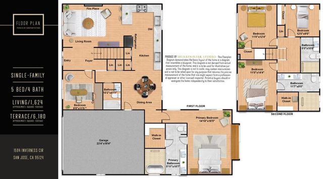 1594 Inverness Circle, San Jose, CA 95124