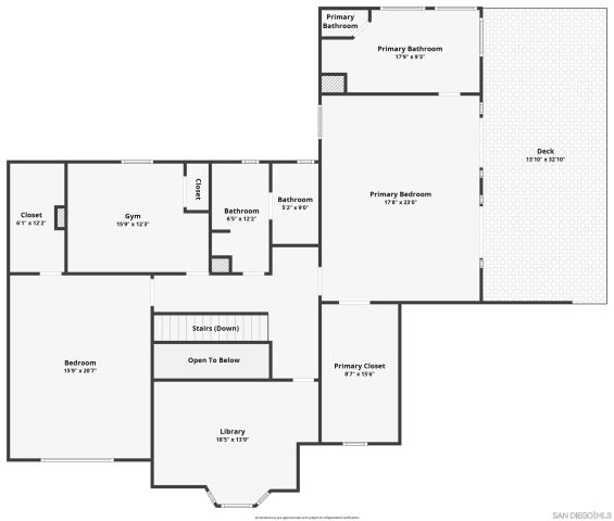 26780 Camino Seco, Temecula, CA 92590