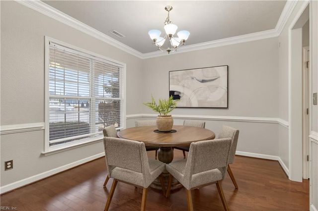 849 Brightleaf PL, Chesapeake, VA 23320