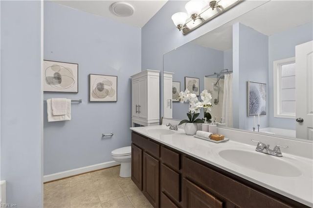 849 Brightleaf PL, Chesapeake, VA 23320