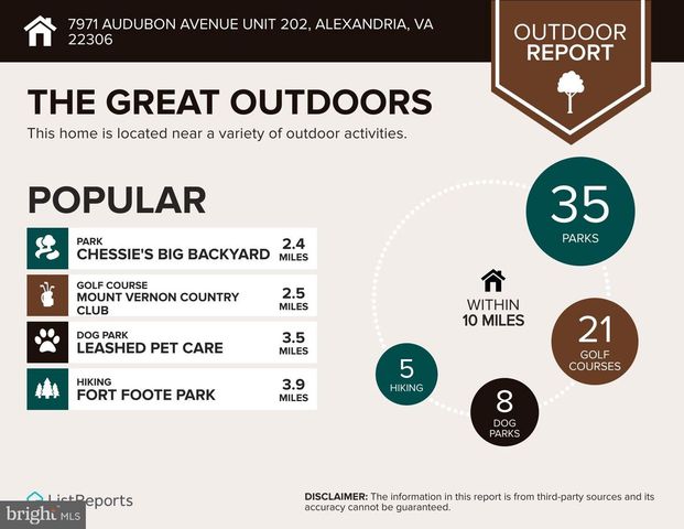 7971 AUDUBON AVE #202, Alexandria, VA 22306