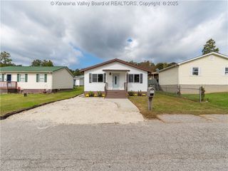 2490 Montana Avenue, Hurricane, WV 25526
