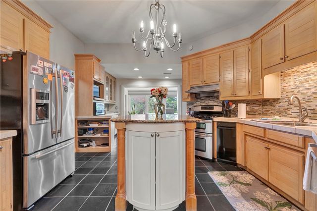 2553 N Sherwood Lane, Fayetteville, AR 72703