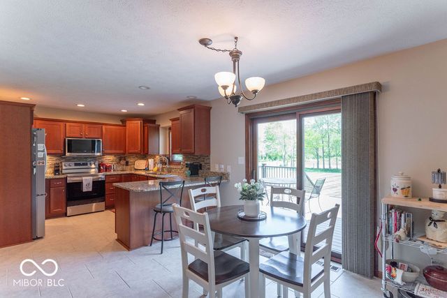 9437 Gladstone Drive, Pittsboro, IN 46167
