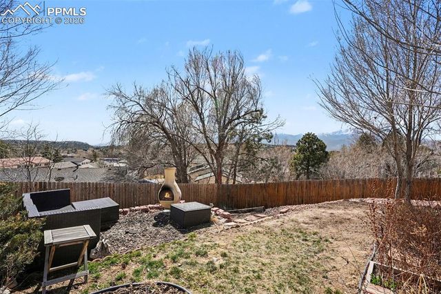5465 Escondido Drive, Colorado Springs, CO 80918