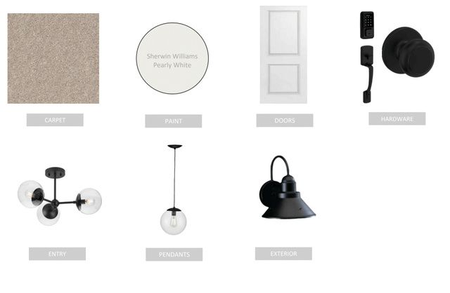 11436 S GLASS HILL DR, South Jordan, UT 84009