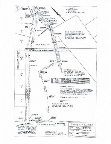 1 Old Nashville Highway, Smyrna, TN 37167