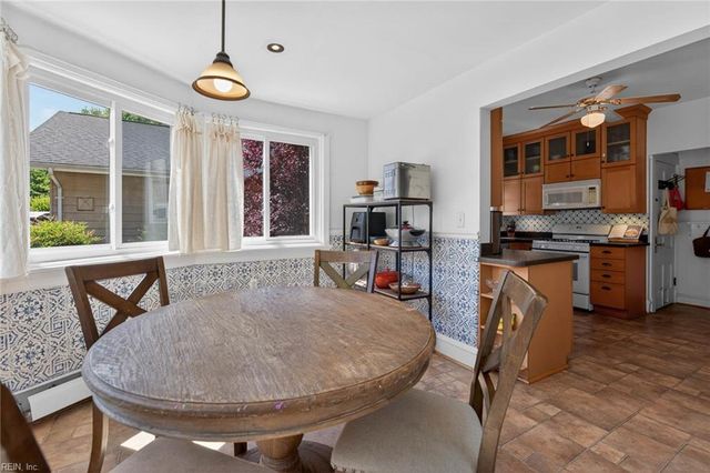 1509 Ashland AVE, Norfolk, VA 23509