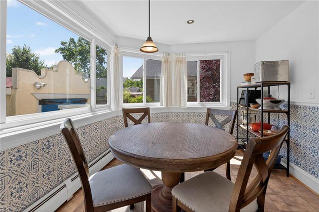 1509 Ashland AVE, Norfolk, VA 23509